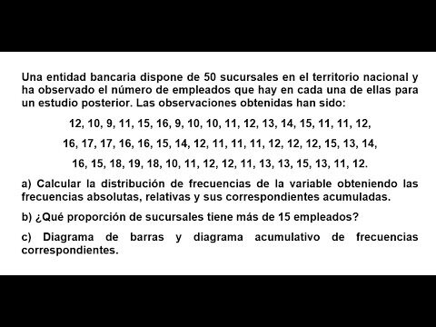 Tendencias Innovadoras en Control de Temperatura en Coruña
