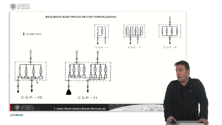 Optimización de la Inspección de Circuitos Eléctricos en Viviendas y Oficinas