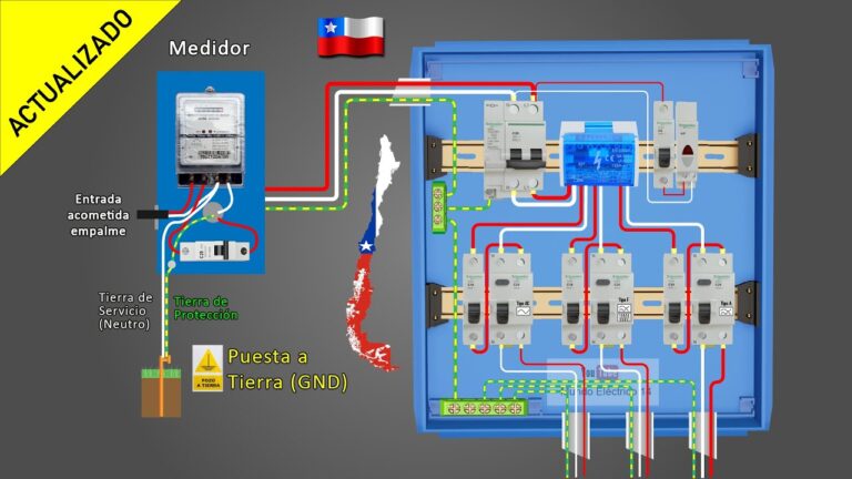 Innovaciones en Diseño Moderno de Interruptores para Hogares