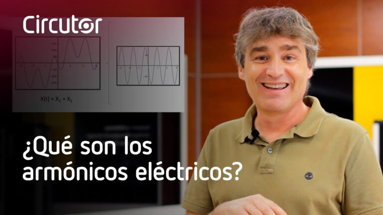 Armonía entre Sistemas de Alarma y Cuadros Eléctricos