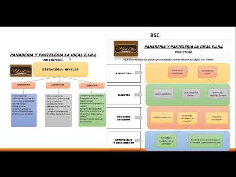 Empresas Líderes en Mantenimiento Industrial en Coruña