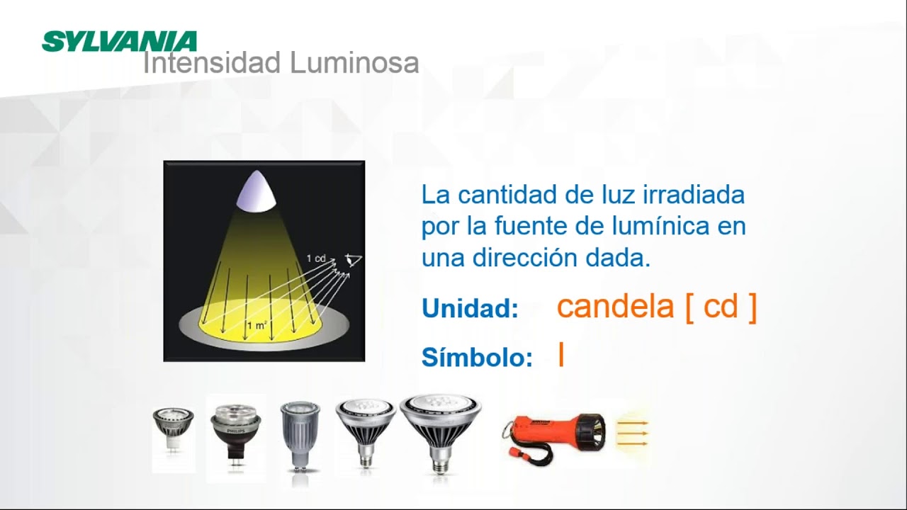 Control de Luminosidad y Eficiencia Energética en Instalaciones Eléctricas